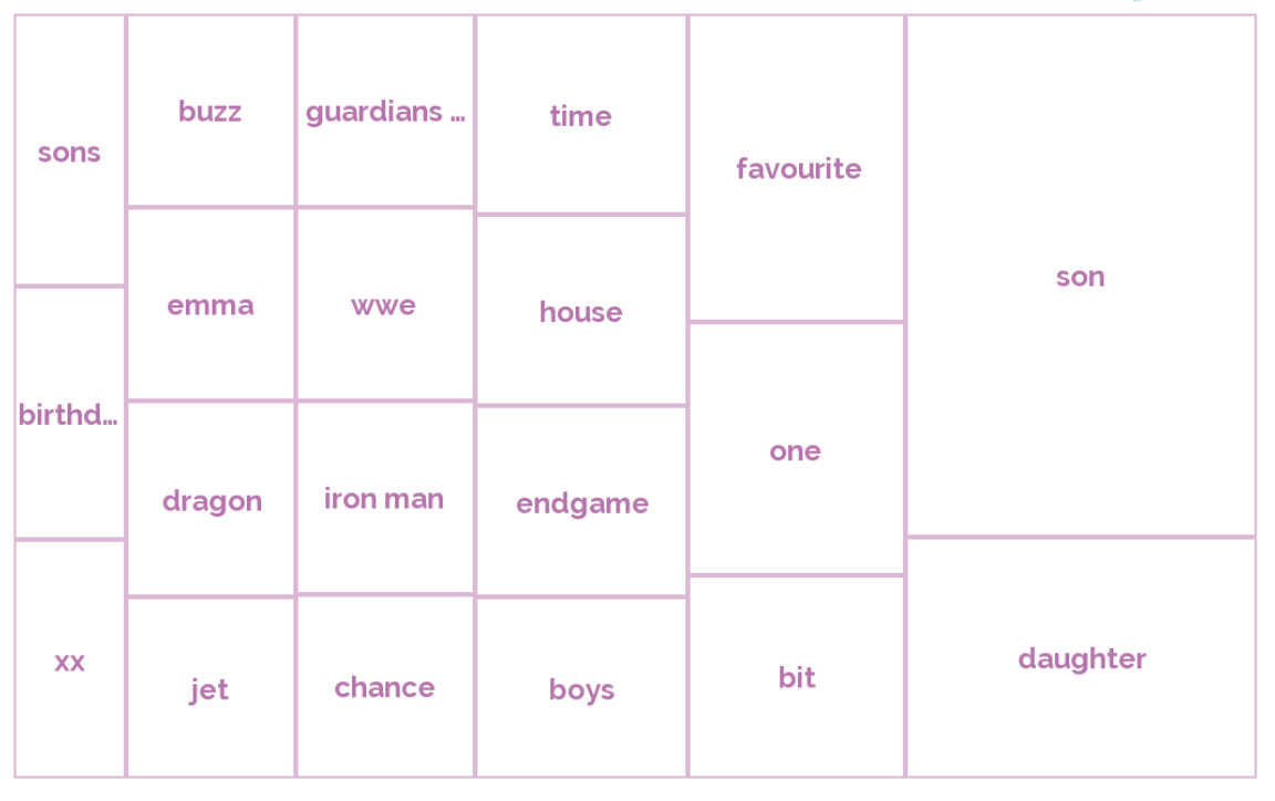 maybe-report-entertainer-topics
